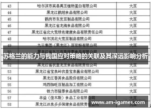 苏格兰的能力与我国应对策略的关联及其深远影响分析
