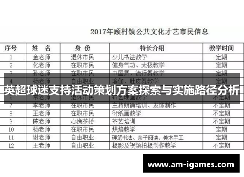 英超球迷支持活动策划方案探索与实施路径分析
