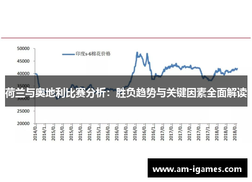荷兰与奥地利比赛分析：胜负趋势与关键因素全面解读