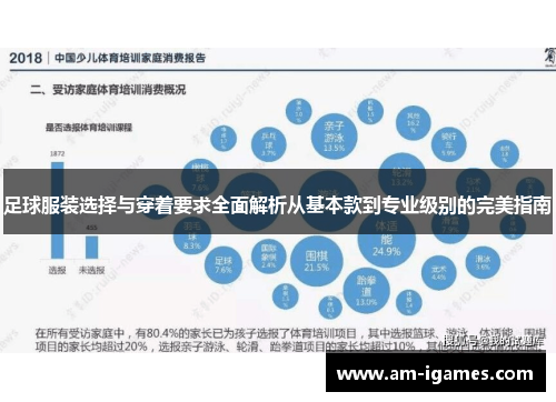 足球服装选择与穿着要求全面解析从基本款到专业级别的完美指南 足球服装选择与穿着要求全面解析从基本款到专业级别的完美指南