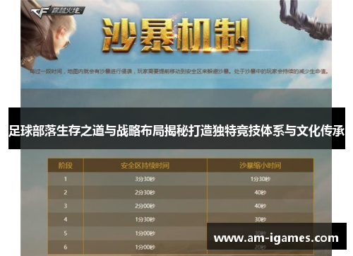 足球部落生存之道与战略布局揭秘打造独特竞技体系与文化传承