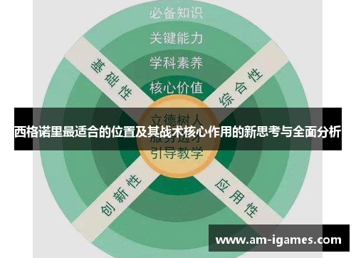 西格诺里最适合的位置及其战术核心作用的新思考与全面分析 西格诺里最适合的位置及其战术核心作用的新思考与全面分析
