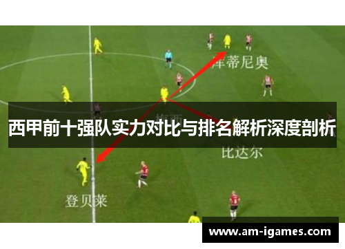 西甲前十强队实力对比与排名解析深度剖析 西甲前十强队实力对比与排名解析深度剖析