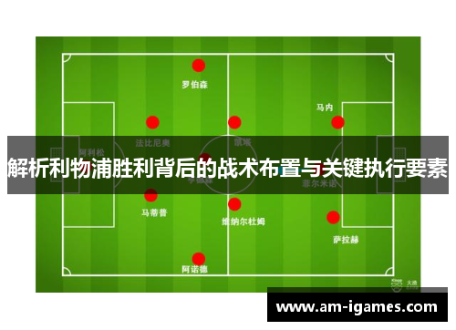 解析利物浦胜利背后的战术布置与关键执行要素 解析利物浦胜利背后的战术布置与关键执行要素