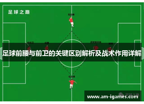 足球前腰与前卫的关键区别解析及战术作用详解