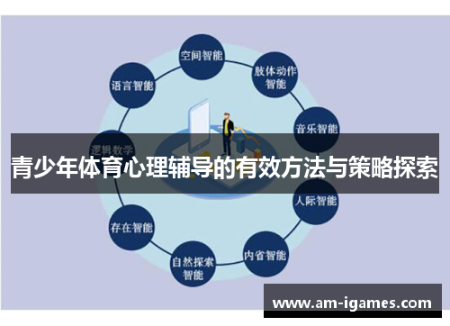青少年体育心理辅导的有效方法与策略探索 青少年体育心理辅导的有效方法与策略探索
