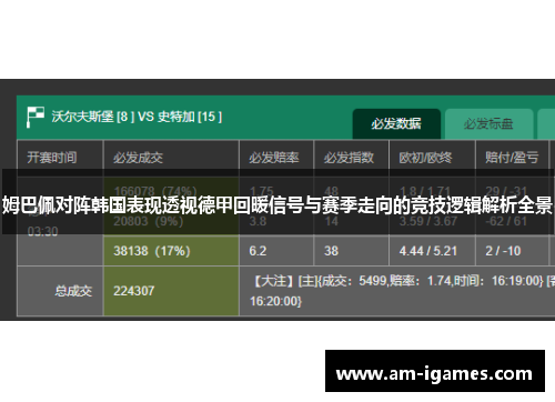 姆巴佩对阵韩国表现透视德甲回暖信号与赛季走向的竞技逻辑解析全景